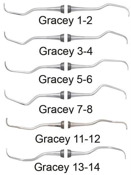 Nordent Relyant Gracey Curette #3-4, Double-Ended, #6 Handle, Stainless Steel, VSCGR3-4 thumbnail 5
