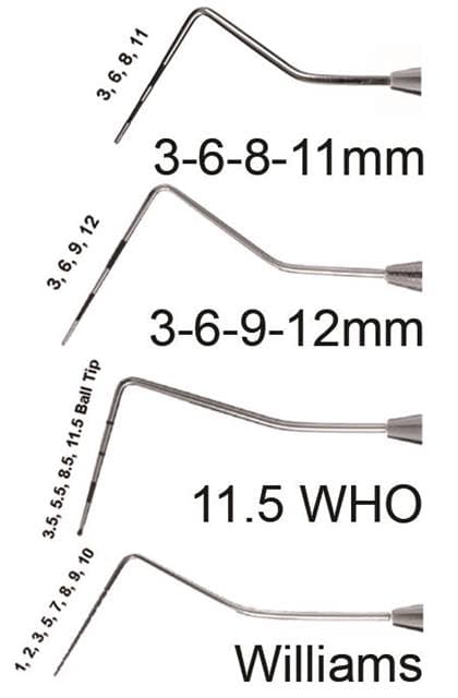Burkhart SE CC Periodontal Probe, 3-6-9-11mm, #6 Handle - Probe SE CC 3-6-9-11mm #6 Handle - Image 1