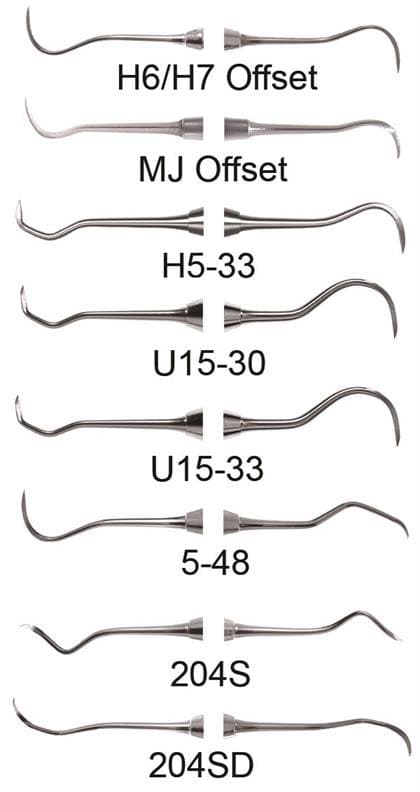 Burkhart Scaler DE Sickle/Jacquette U15/30 - Scaler DE Sickle/Jacquette U15/30 - Image 1