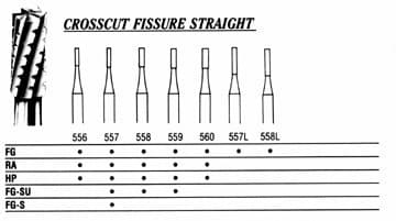 Miltex Tungsten Carbide Bur, FG Extra Long/Surgical, Straight Fissure Cross Cut, #557, 10/Pkg, DFG557SU thumbnail 12