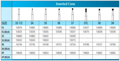 SS White Standard Operative Carbide Bur, FGSS, Inverted Cone, #33 1/2, 10/Pk, 14980 thumbnail 11