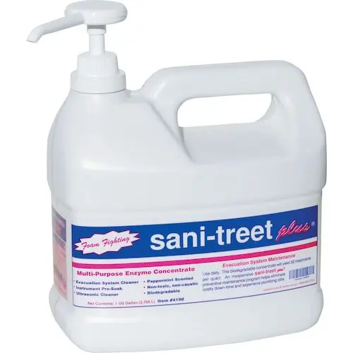 Sani-Treet Plus Multipurpose Enzyme Concentrate, Peppermint Scent, 1 Gallon Bottle, 4198 thumbnail 2