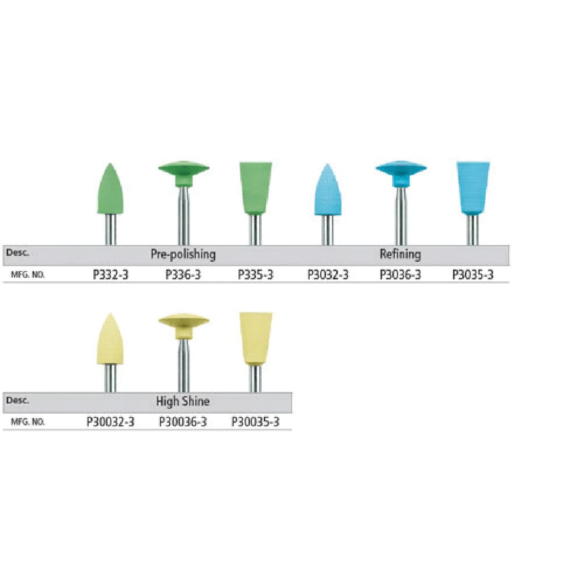 NTI CeraGlaze Polishing System, Green Pre-Polishing, Coarse, Flame Shape, RA/Latch Shank, 3/Pk, P333-3 thumbnail 4