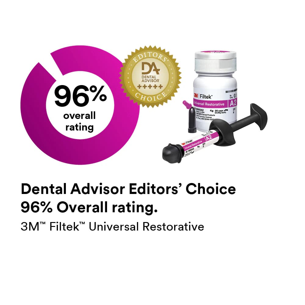 3M Filtek Universal Restorative Capsules, Shade B2, 0.2 g, 20/Box, 6550B2 thumbnail 5