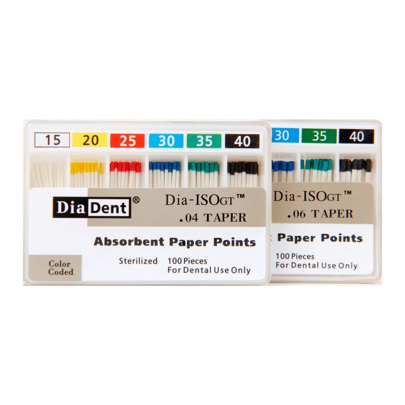 DiaDent Dia-ProISO GT Absorbent Paper Points, .04 Taper, mm-Marked, Assorted Sizes #15-#40, Spillproof Slide-Open Pack, 100/Pk, MP210-691 thumbnail 2