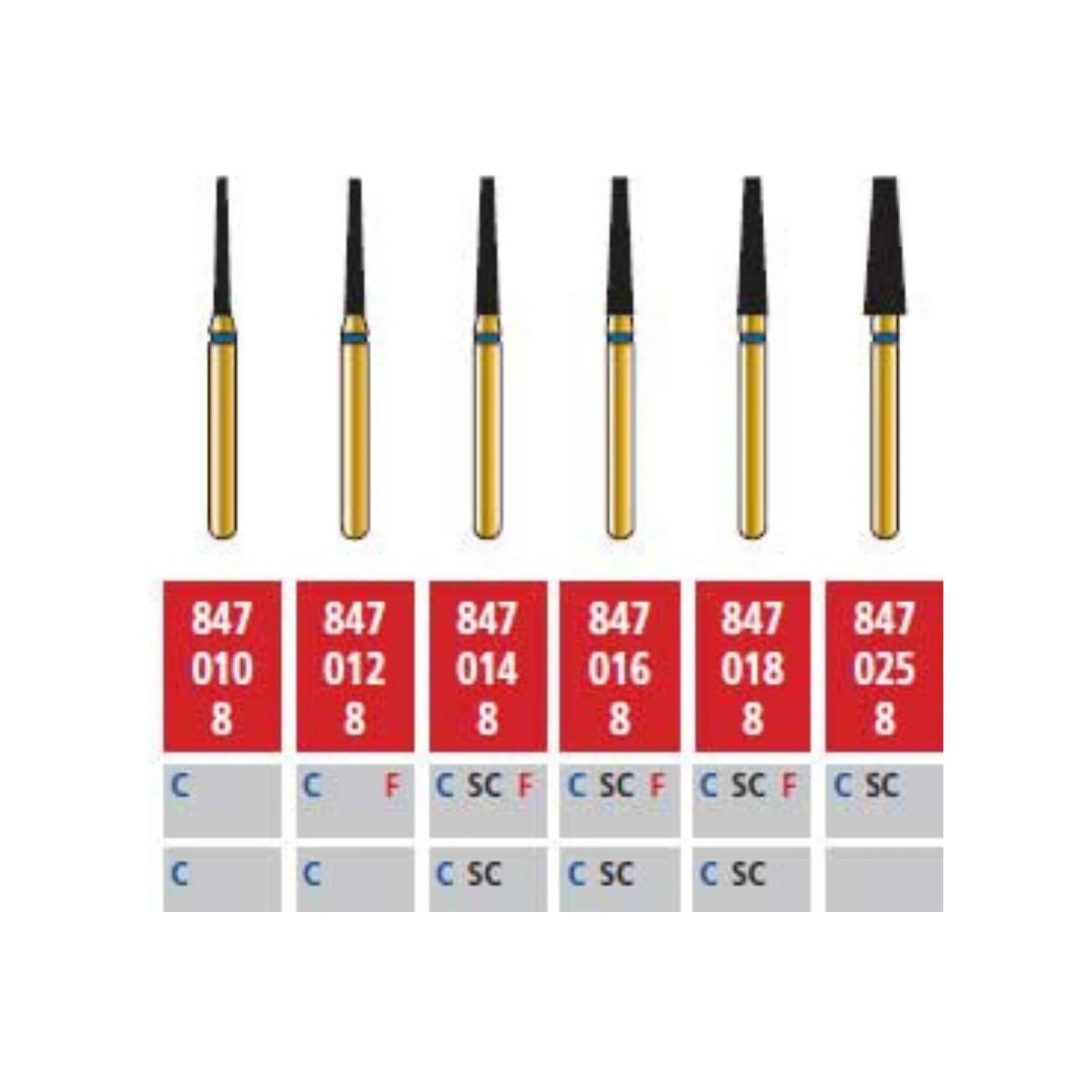 Alpen® Multi-Use Diamond Bur FG #847 Flat End Taper, Super Coarse (Green/Black), 2.5mm Diameter, 8.0mm Length, Pack of 5 - Alpen® Multi-Use Diamonds FG # 847 Flat End Taper 2.5mm Green Coarse Pkg/5 - Image 1