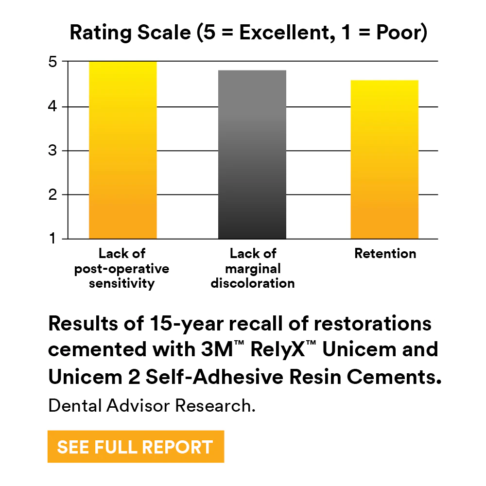3M RelyX Unicem 2 Automix Mix Tips (Regular) Refill, 30/Pk, 56851 thumbnail 13