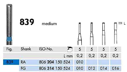 Meisinger Diamonds RA Medium 839-010, 5/Pk - Meisinger Diamonds RA Medium 839-010 5/Pk - Image 1