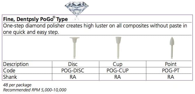 Single-Use Pogo Cup Composite Polisher, Fine, 48/Pk - Single-Use "Pogo" Cup Composite Polisher 48/Pk - Image 1