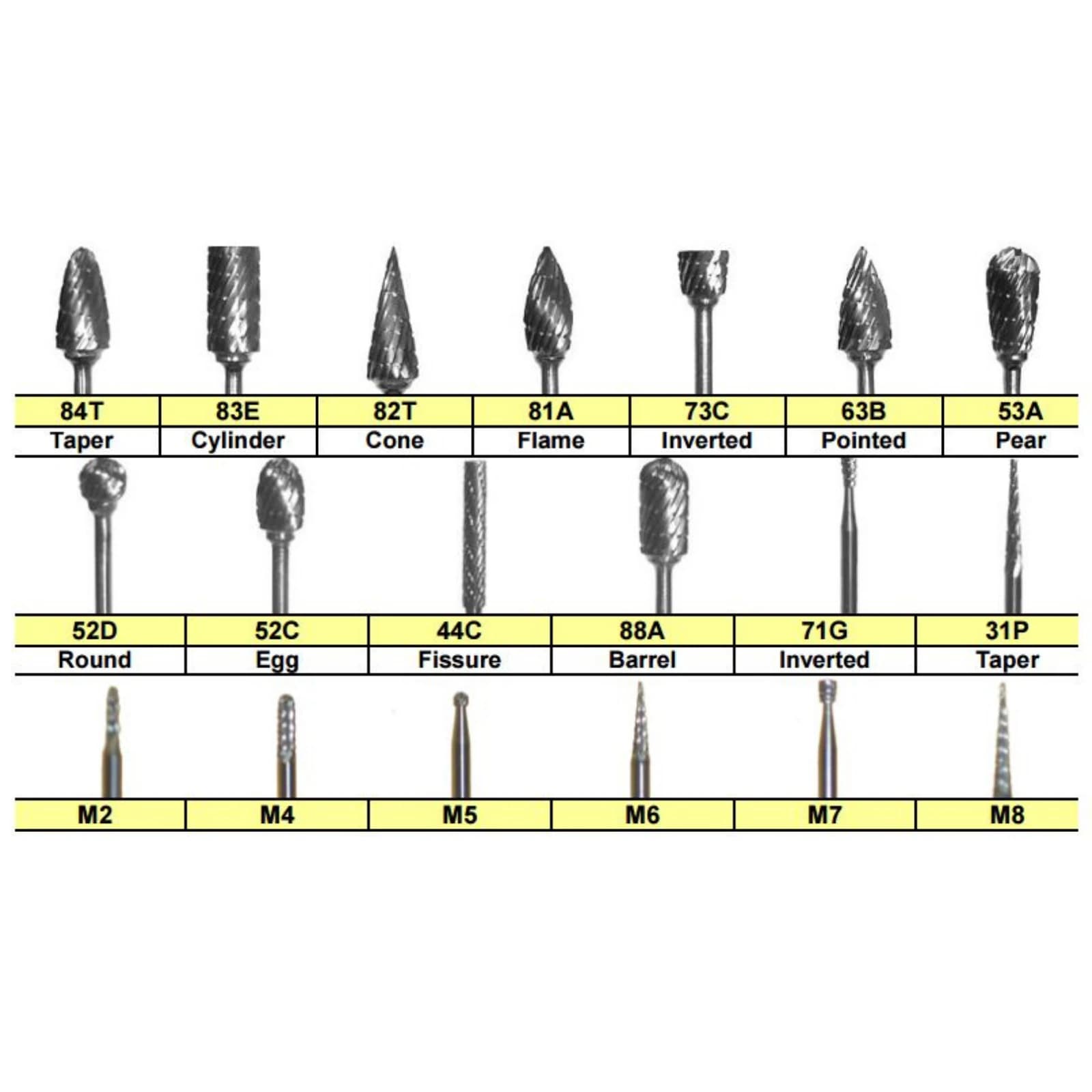 Lab Carbide Bur Taper 82T HP - Lab Carbide Bur Taper 82T HP - Image 1