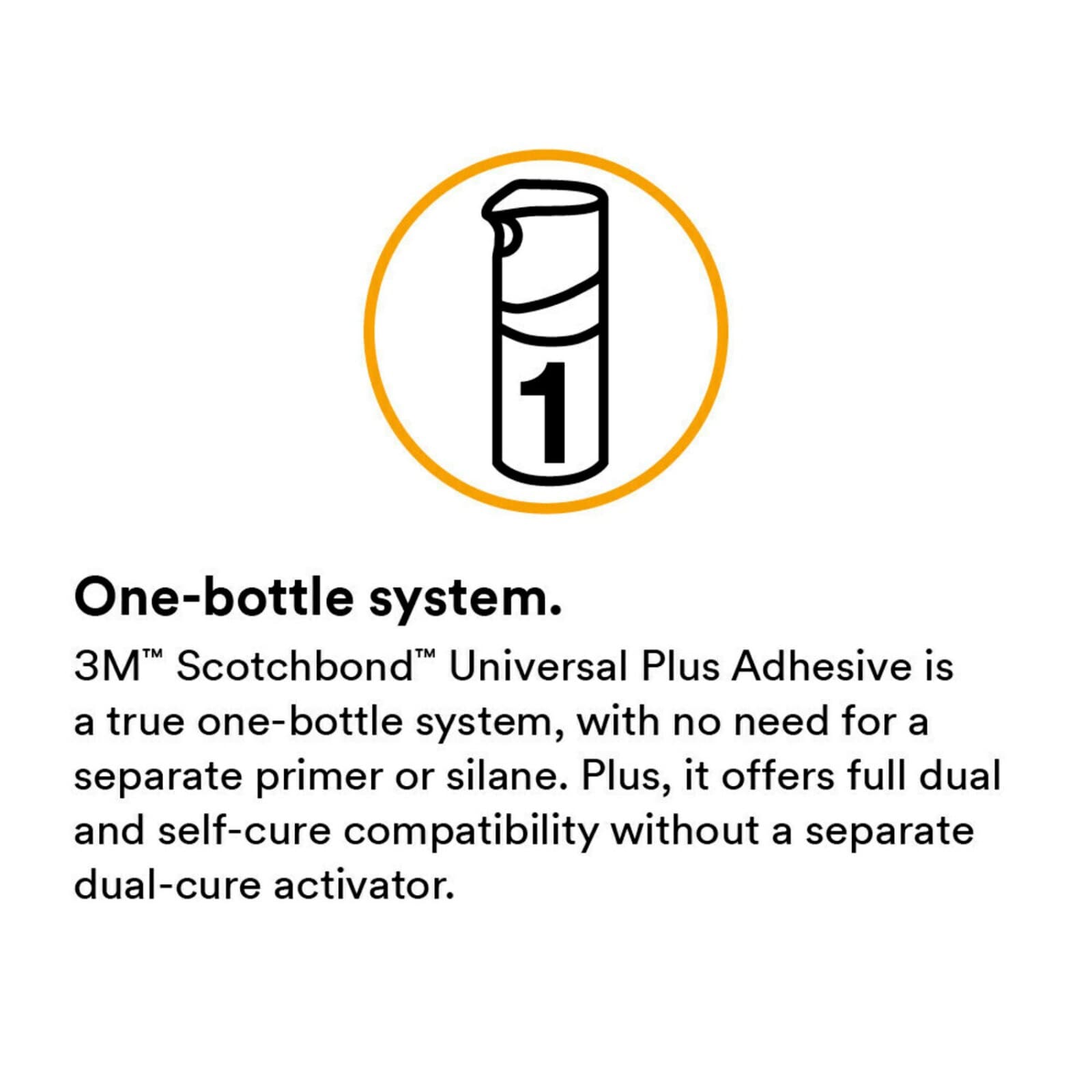 3M Scotchbond Universal Plus Adhesive Unit Dose L-Pop, 200/Pk, 41299 thumbnail 21