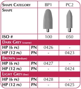 Shofu AcryPoint Lab Polishers, HP, Bullet, #BP1, 10 mm, Medium, Brown, 6/Pk, 0427 thumbnail 2