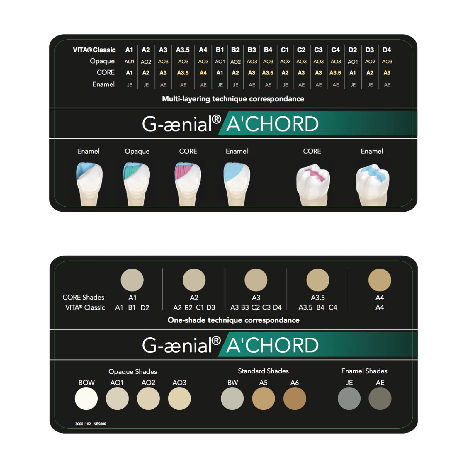 GC America G-aenial A'CHORD Shade Guide, 952269 thumbnail 2