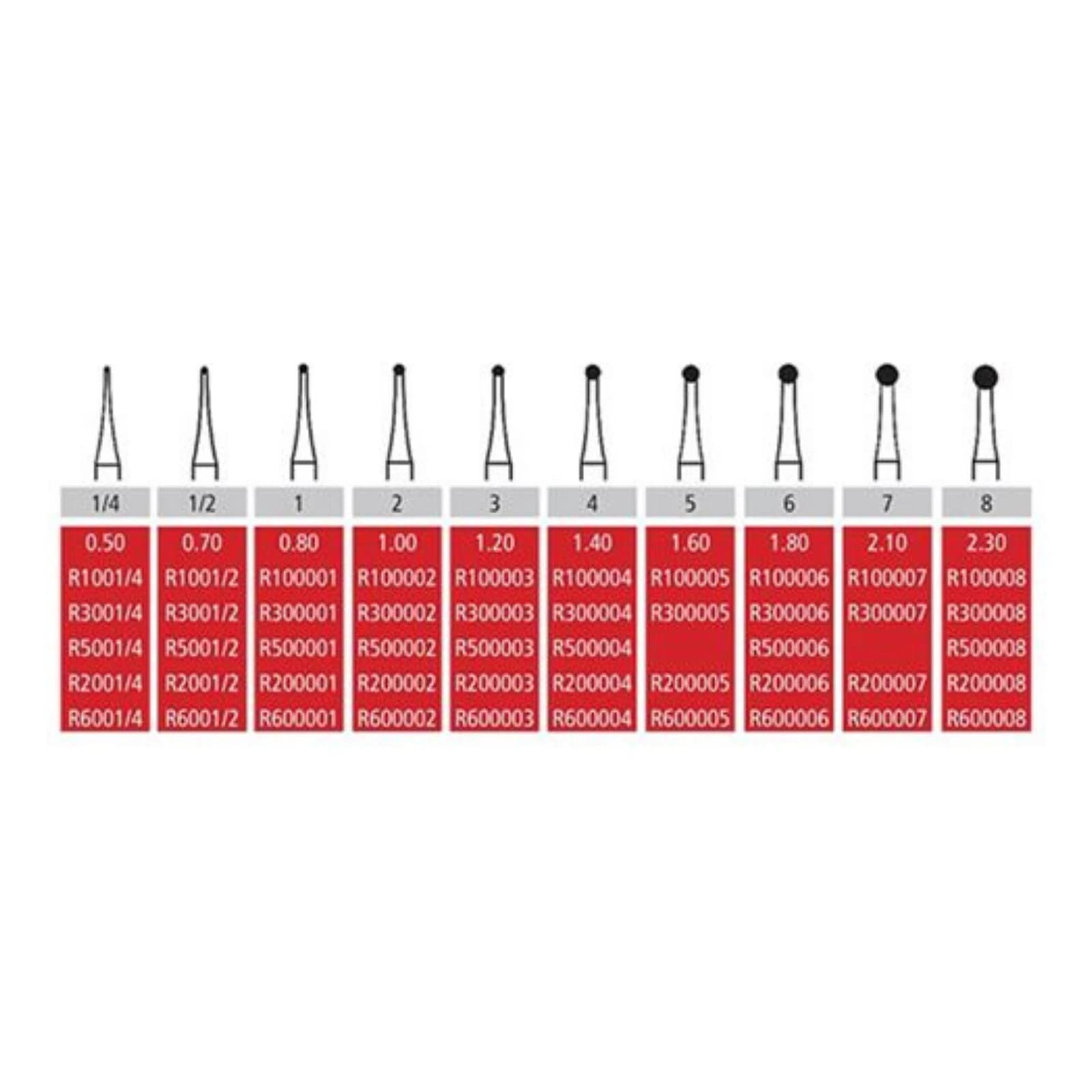 Alpen Carbide Bur, RA, Round #4, 1.4 mm, 10/Pk, R200004 thumbnail 8