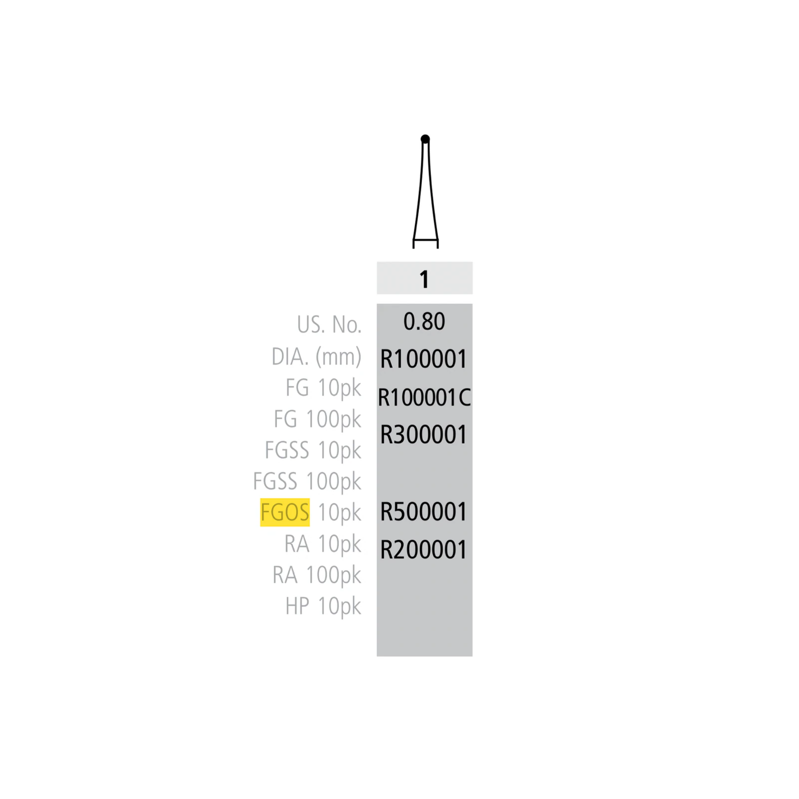 Alpen Carbide Surgical Bur, Round #1, Friction Grip, Surgical Length, 0.8 mm Head Diameter, 10/Pk, R500001 thumbnail 8