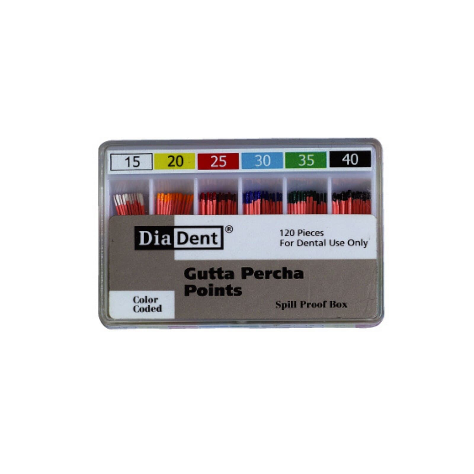 Diadent Paper Points, Accessory Sizes, Non-Marked, Medium, Cell Pack of 200, 202-304 thumbnail 5