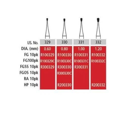 Alpen FG Carbide Bur #331, Pear, Friction Grip, 1.0 mm Diameter, Clinic Pack of 100, 100/Bx - Alpen® FG Carbide Burs - Clinic Pack - #331 - Image 1