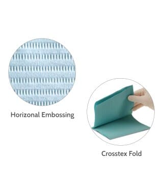Crosstex Professional Regular 3-Ply Paper Patient Bibs, 13" x 19", Aqua, 500/Case, WTXAQ thumbnail 2