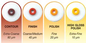 Kerr OptiDisc Finishing & Polishing Disc Refills, 12.6mm, X-Coarse (Extra-Coarse), 80/Pk, #33483 thumbnail 14