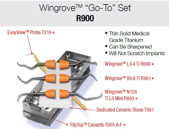 Wingrove Titanium Implant Scaler Go-To Set, R900 (3 Scalers, EasyView Probe, Sharpening Stone, Flip-Top Cassette) thumbnail 9