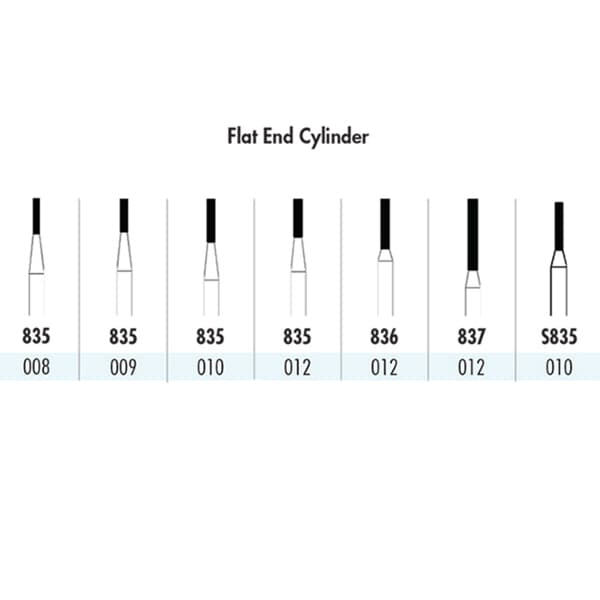 Quala Single-Use Diamond Bur, FG #837-012 Flat End Cylinder, Coarse Grit, 25/Pkg thumbnail 2