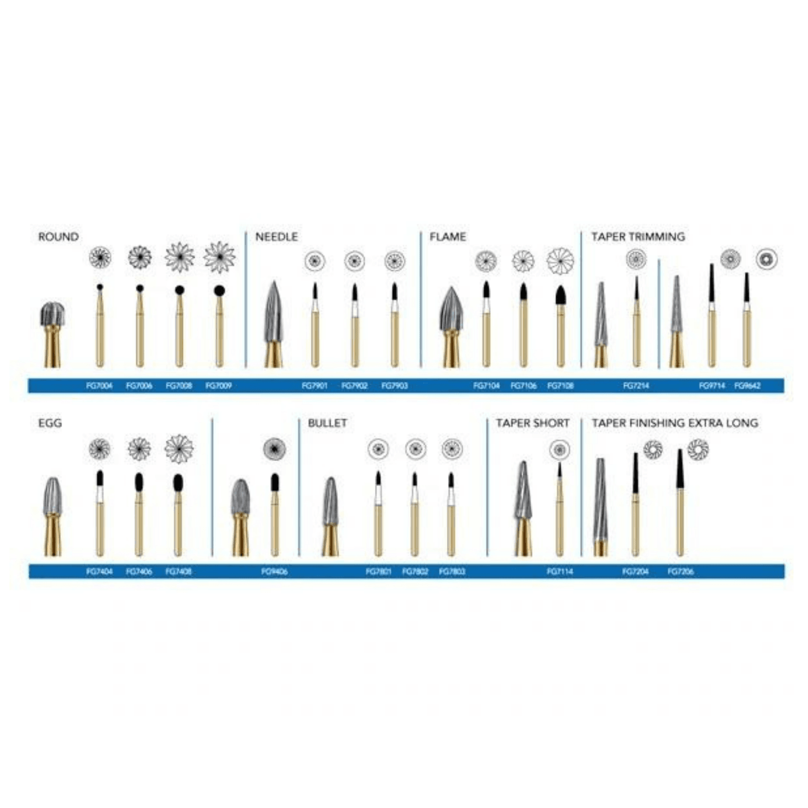 SABUR Trimming & Finishing Burs #7803, 10/Pk - SABUR Trimming & Finishing Burs #7803 10/Pk - Image 1