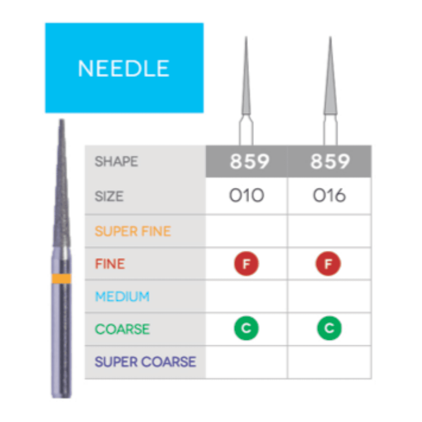 Sabur Needle Diamond Bur 859-016C, 10/Pk - Sabur Needle Diamond 859-016C 10/Pk - Image 1