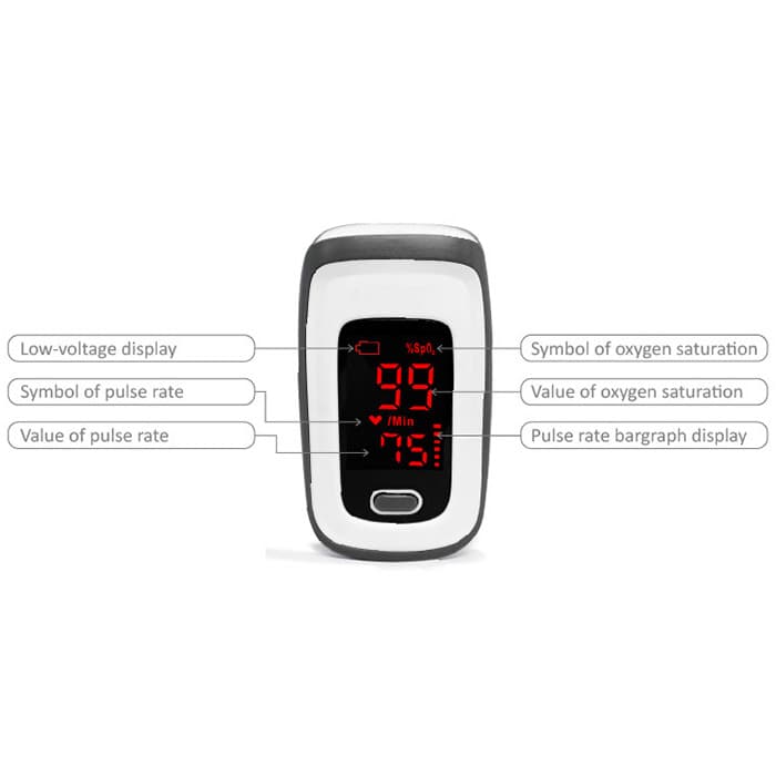 Fingertip Pulse Oximeter, Adult/Adolescent, 1 Unit - Fingertip Pulse Oximeter - Adult/Adolescent - Image 1