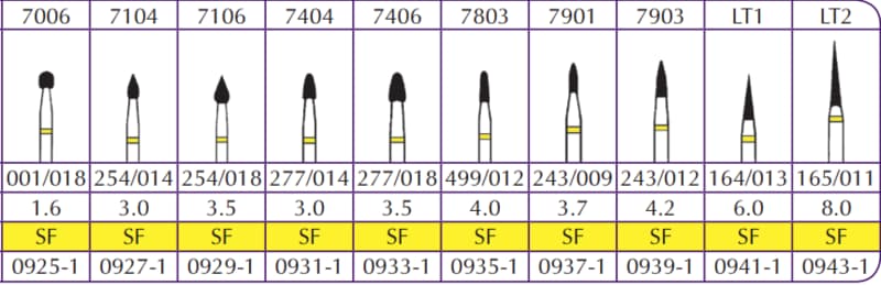 Shofu Hybrid Points Trim & Fin FG#7106, SuperFine, 3/Pk - Hybrid Points Trim & Fin FG#7106 (3/PK) - Image 1