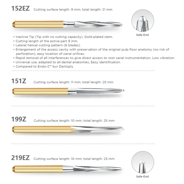 Pac-Dent Endo Z Carbide Burs #152EZ Non-Cutting Tip, 3/Pkg - Endo Z Burs #152EZ Non Cutting Tip (3) - Image 1