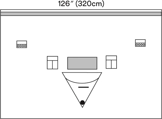 3M Steri-Drape Isolation Drape with Film and Pouch, 125" x 83", Sterile, Non-Fenestrated