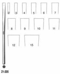 Miltex Sheehan Osteotome, 5mm, Stainless Steel