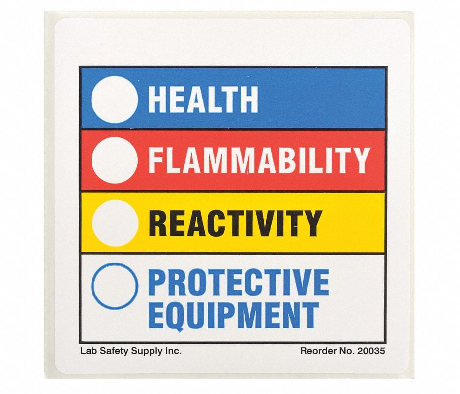 Brady HMIG Informational Labels, 3-7/8" x 3-7/8", Black/White, English, Adhesive, 100/Box