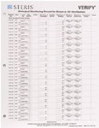 Steris Verify Record Card, White, 3-Hole Punch, 100/Box