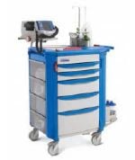 InterMetro Lifeline Code Response Cart