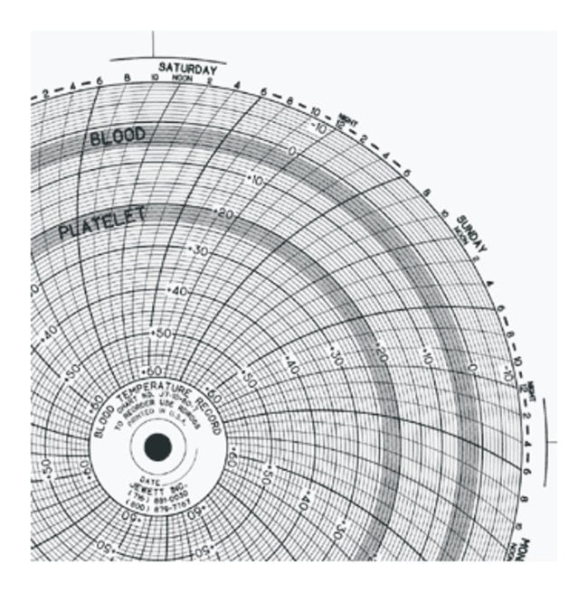 Jewett Circular Chart Paper, 7-Day, 7" Diameter, 52/Package, for Jewett RDR068