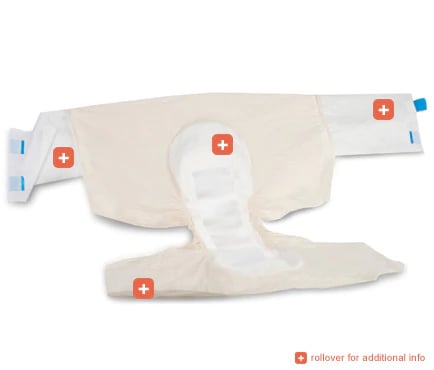 Attends Healthcare DermaDry Incontinence Brief, Unisex, 2XL (63-70"), Heavy, White, Breathable Zones, Disposable, 48/Case