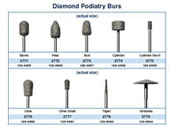 Dedeco Diamond Podiatry Bur, Pear Shape, Each