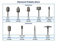 Dedeco Diamond Podiatry Bur, Cylinder Shape, Single