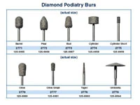 Dedeco Diamond Podiatry Bur, Short, Cylinder Shape, Single
