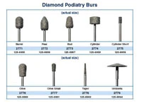 Dedeco Diamond Podiatry Bur, Olive Shape, Each
