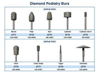 Dedeco Diamond Podiatry Bur, Olive Shape, Taper, Single
