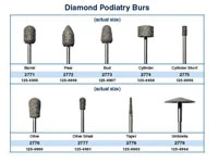 Dedeco Diamond Podiatry Bur, Olive Shape, Single