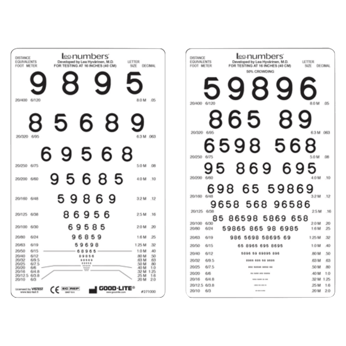 Good-Lite Near Vision Card Acuity Test, Leah Numbers, Pocket Sized, 16" Testing Distance