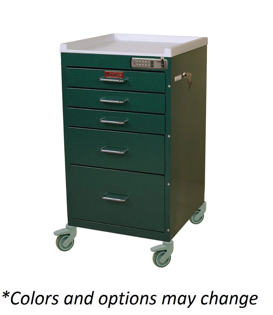Harloff Cart Pro 5-Drawer Procedure Cart, Light Grey, 18" x 18" x 34.4", Stem Casters