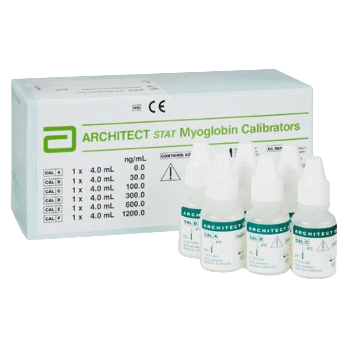 Abbott STAT Myoglobin Calibrators