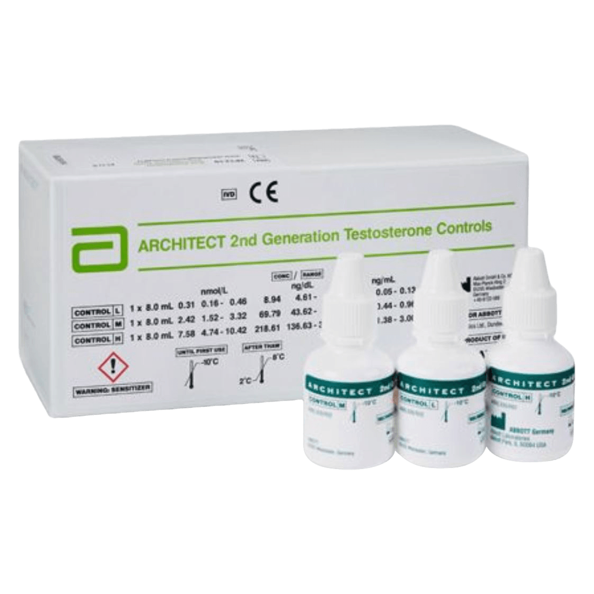 Abbott 2nd Generation Testosterone Controls