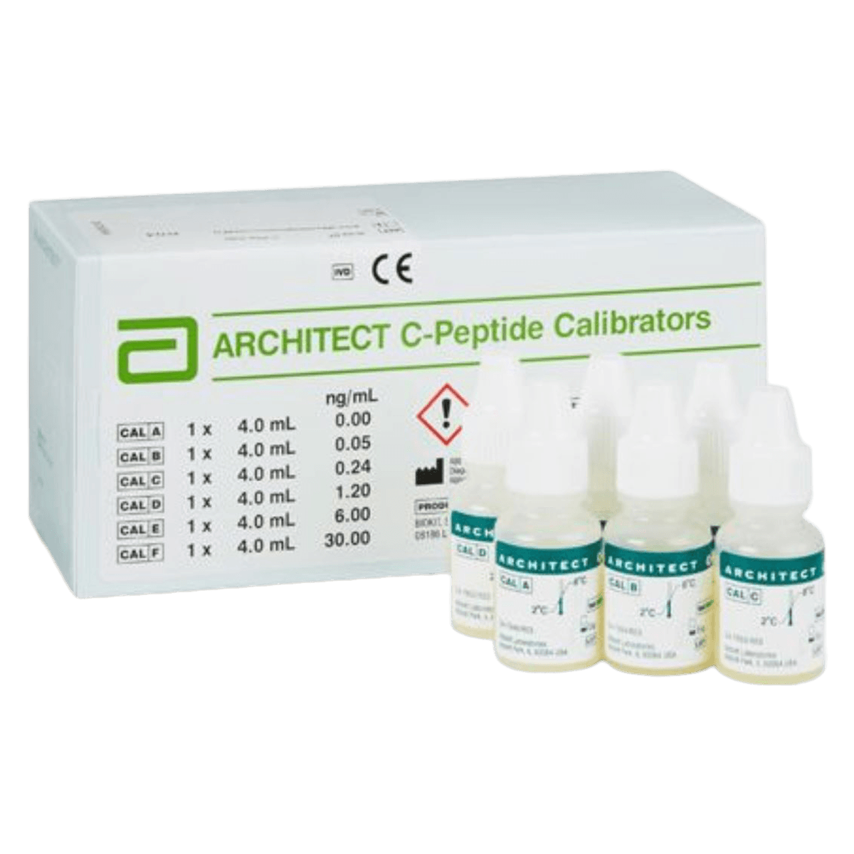 Abbott C-Peptide Calibrators (Calibrator Each)