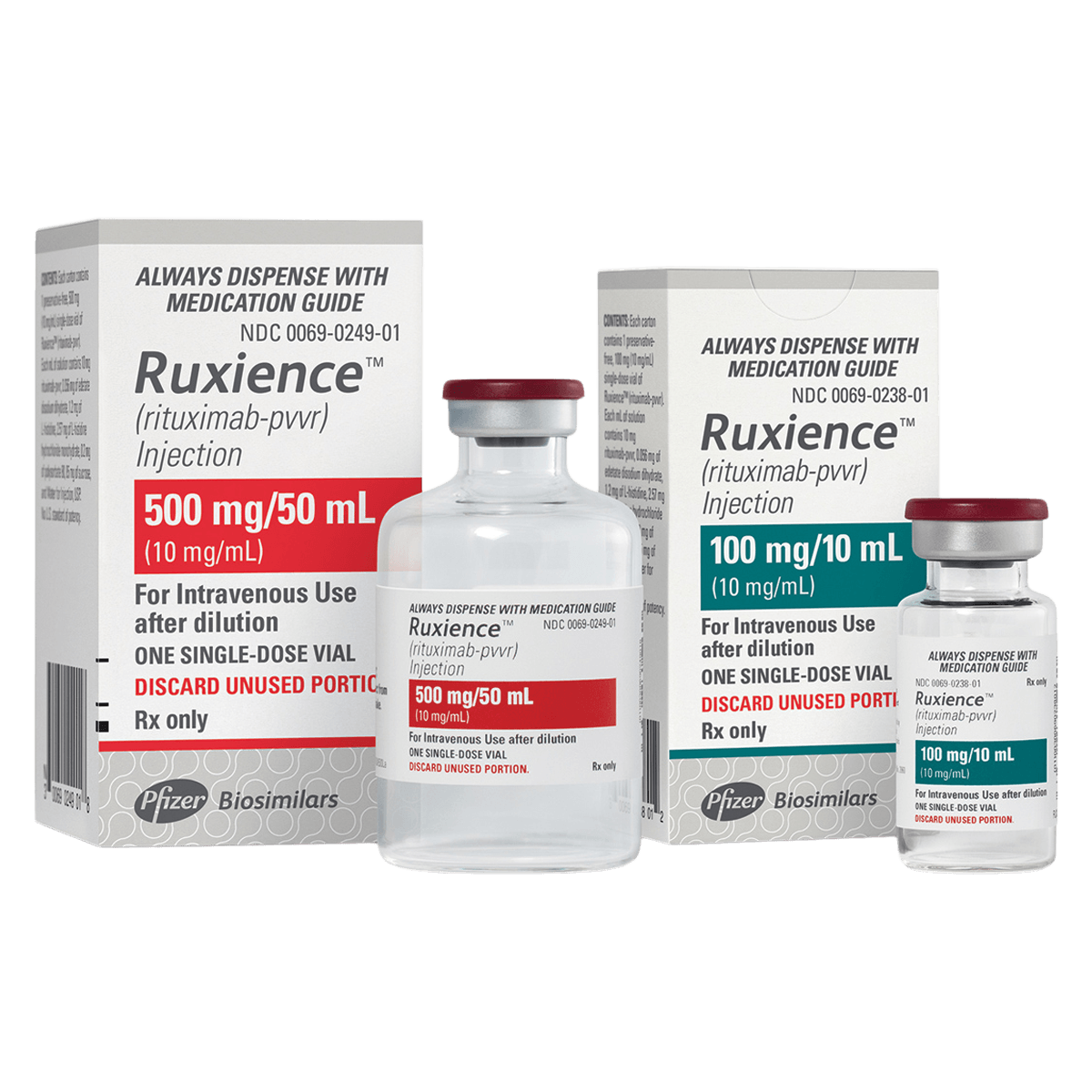 Ruxience (rituximab-pvvr) Injection, 100 mg/10 mL Single-Dose Vial