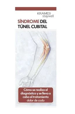Cubital Tunnel Syndrome Educational Brochure (Spanish), 6 Panels, Full-Color, 50/Package